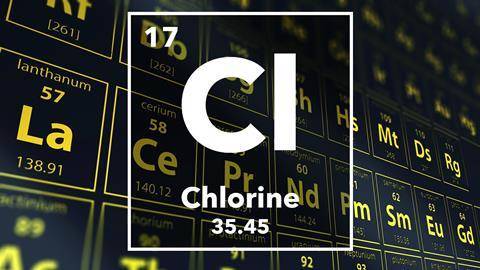 Pool Chlorine and pH Relationships - Mr Pool Man
