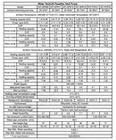 Water TechniX Pool Heater & Chiller Paradise 25kW - Mr Pool Man