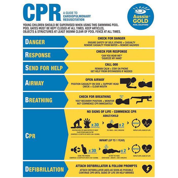 Aussie Gold Pool CPR Resuscitation Sign - DRSABC Spa Safety Chart-Mr Pool Man