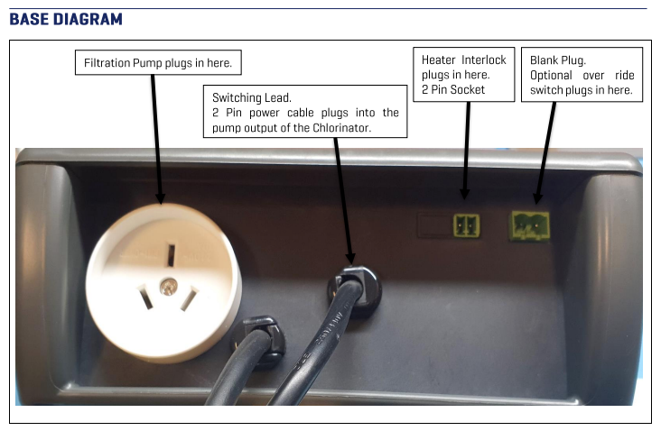 Dontek Aquaheat Heater Controller Switch Box - H5RO-I