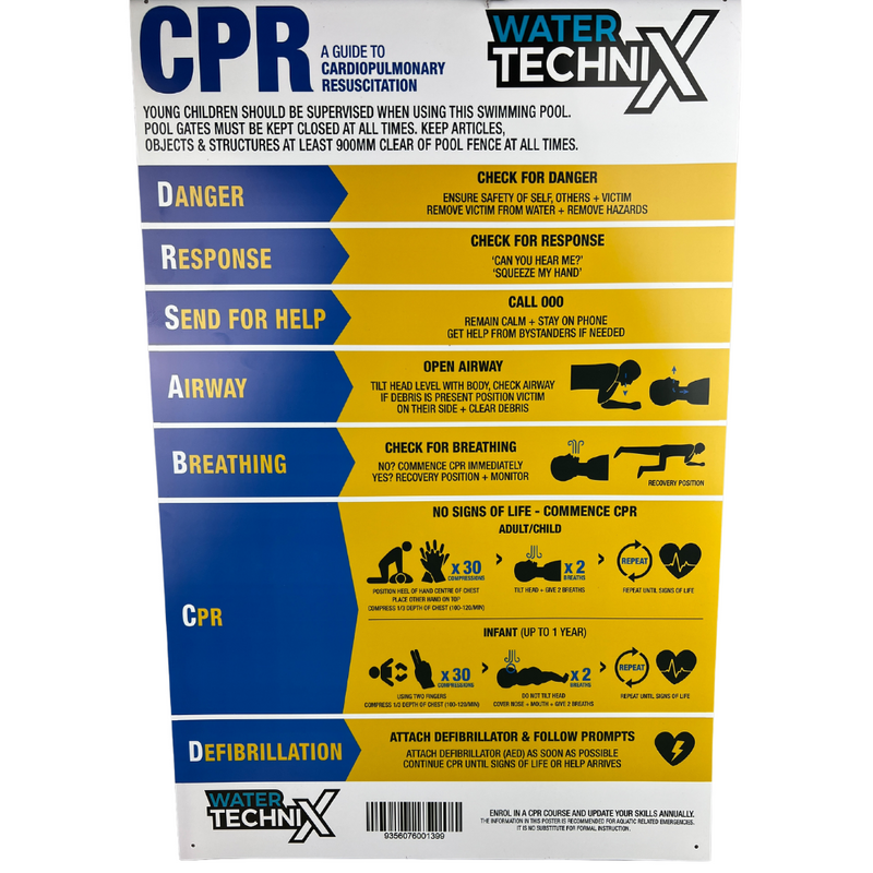 Water TechniX Pool CPR Resuscitation Sign - DRSABC Spa Safety Chart-Mr Pool Man