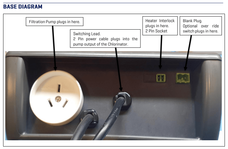 Dontek Aquaheat Heater Controller Switch Box - H5RO - I - Mr Pool Man
