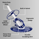 Water TechniX Suction Pool Cleaner - Rapid - Mr Pool Man